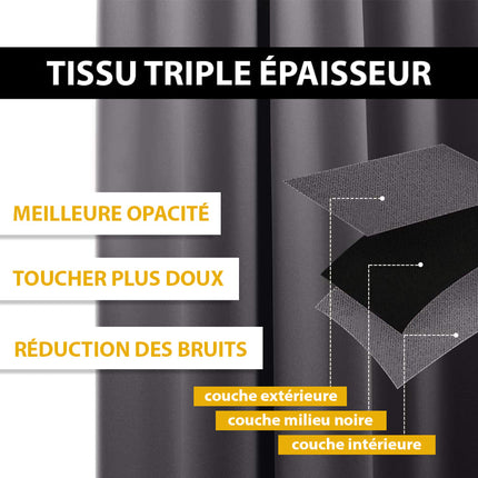 Marineblå lydisolerende og lystett gardin