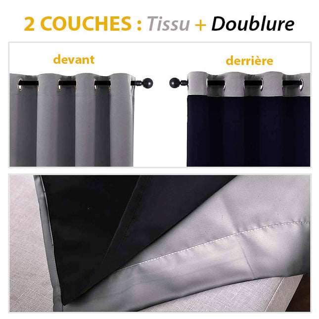 Termisk gardin mot kulde og trekk