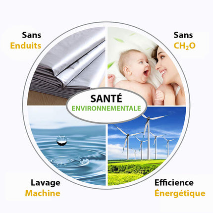 Sennepsgul termisk og lystett gardin