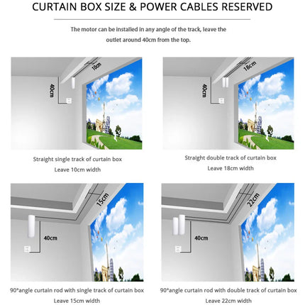 Motorisert gardinskinne for smarte hjem