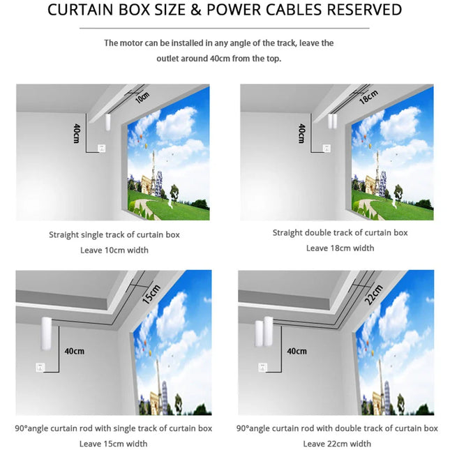 Motorisert gardinskinne for smarte hjem