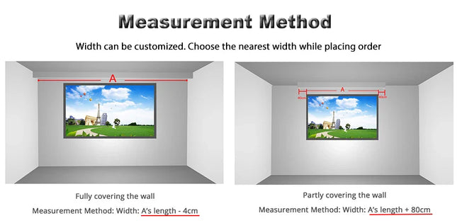 Motorisert gardinskinne for smarte hjem
