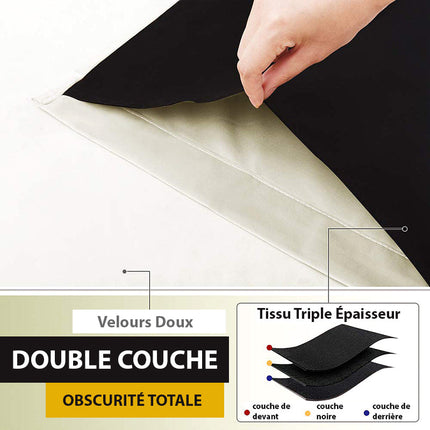 Termisk isolerende gardin i lyseblå