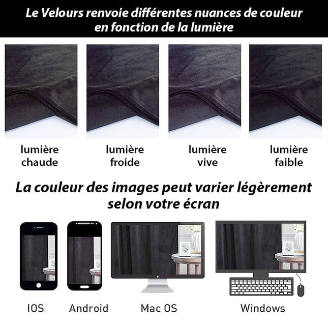 Svart varmeisolerende og lystett gardin