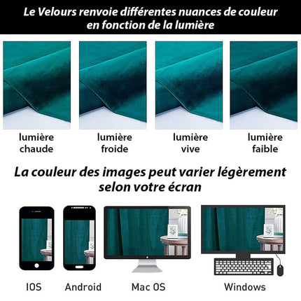 Termisk mørkleggingsgardin i blågrønn fløyel