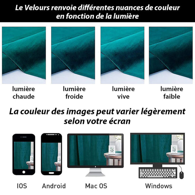 Termisk mørkleggingsgardin i blågrønn fløyel